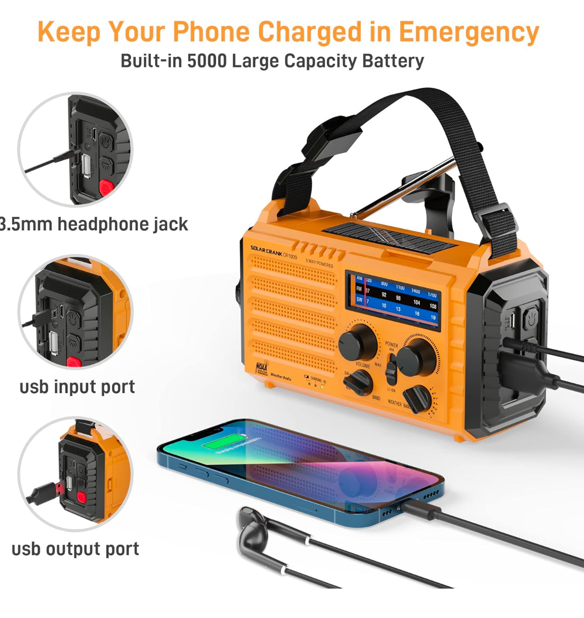 Emergency Radio, NOAA, Solar, Hand Crank, Rechargeable Battery,USB Charger,Flashlight,Reading Lamp,SOS Alarm